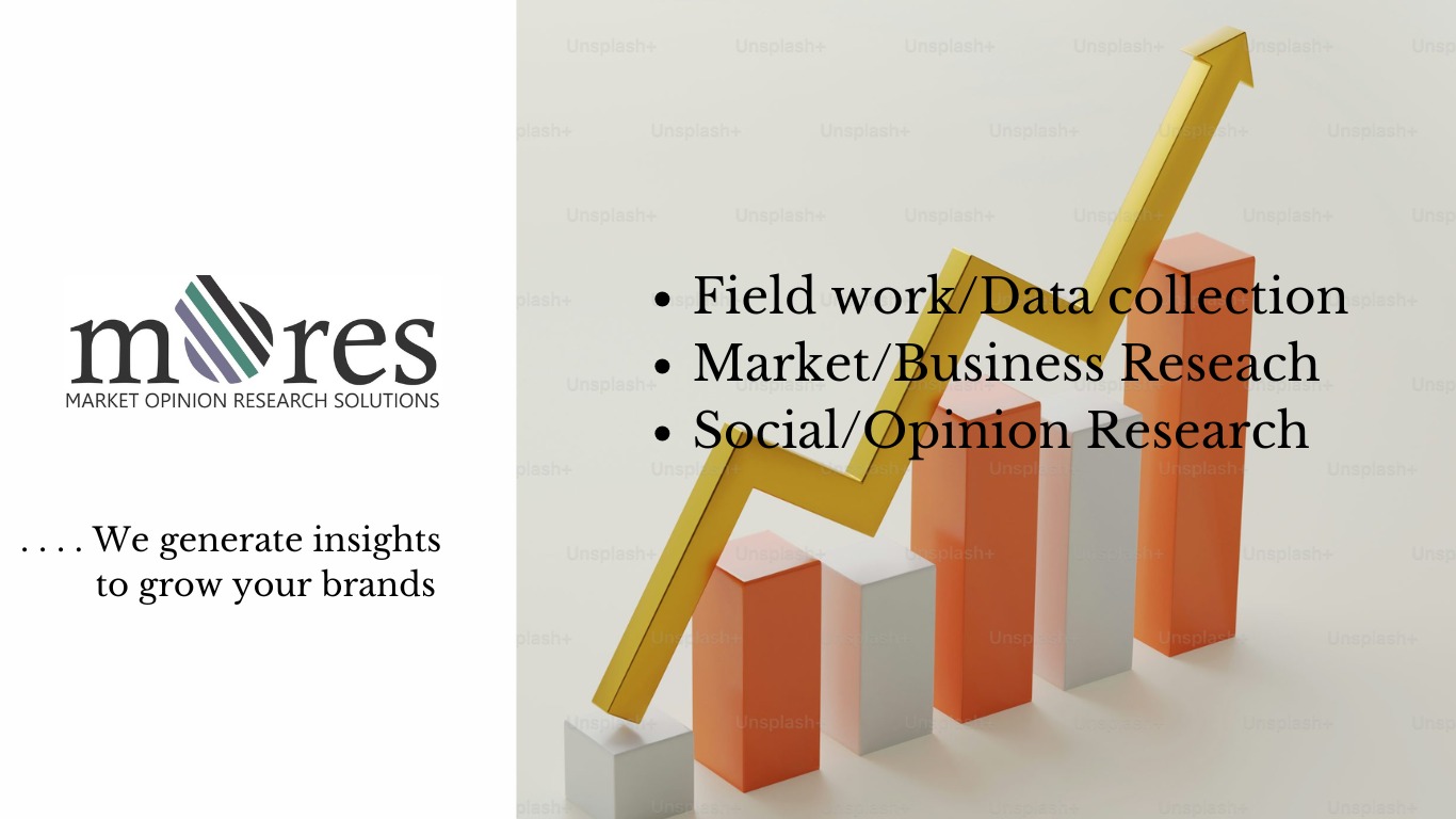 Market Research Team